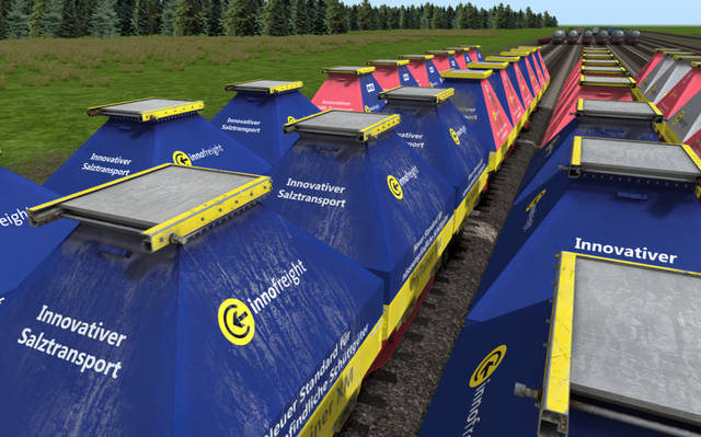 Railtraction Sggrrs Innofreight Bundle 1